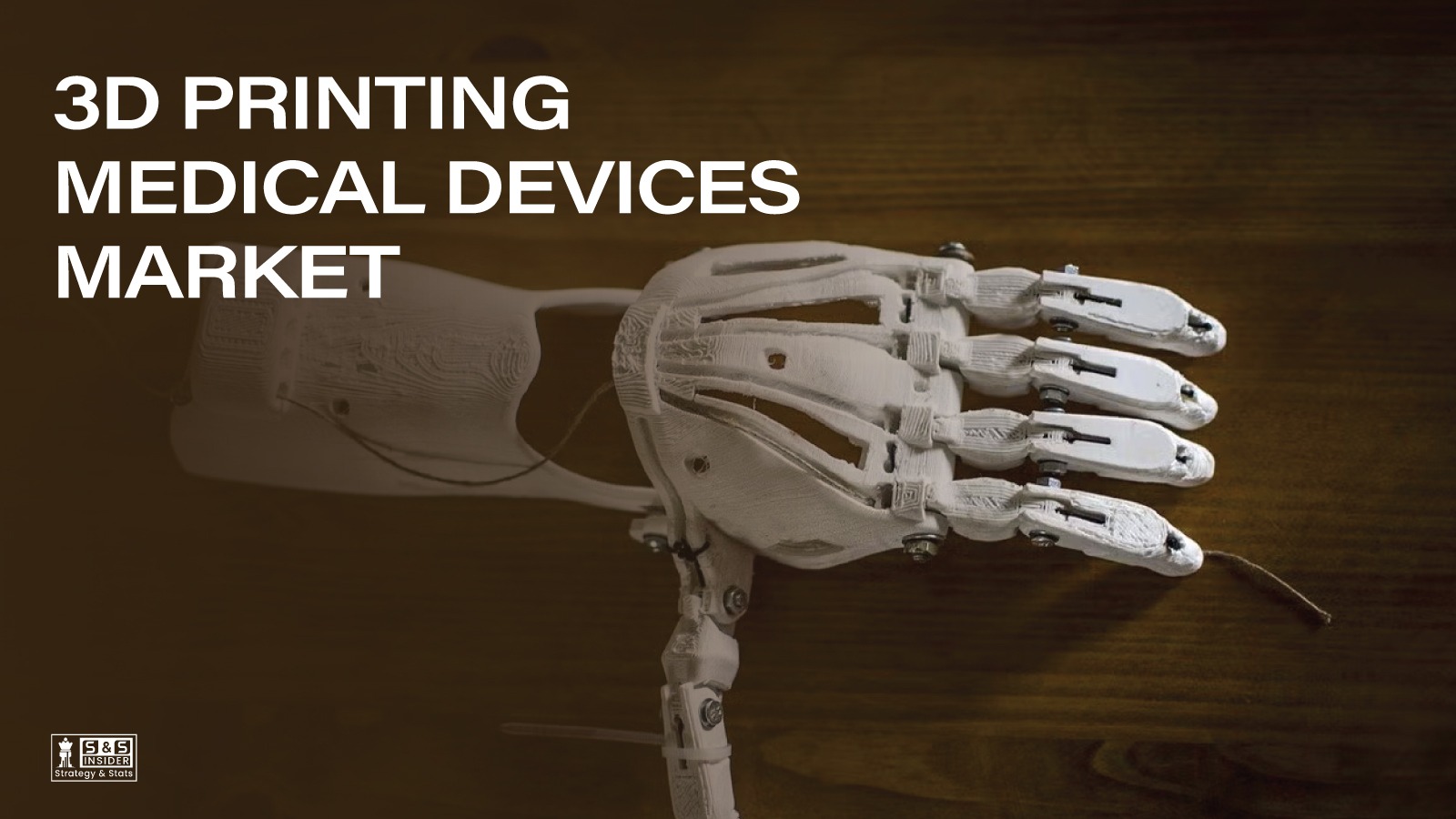 3D Printing Medical Devices Market