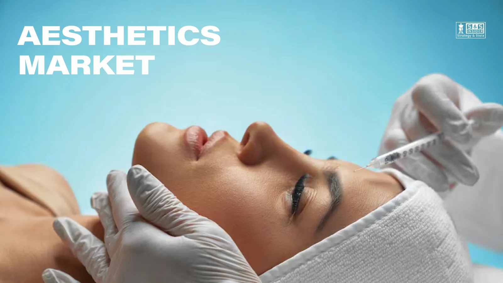 Aesthetics market