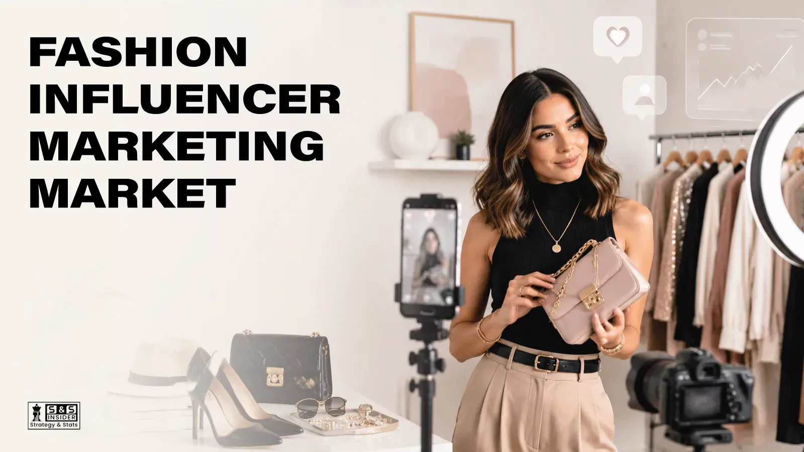 Fashion Influencer Marketing Market