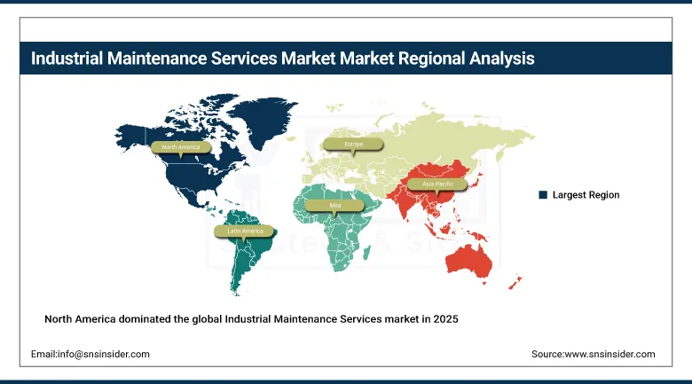 Industrial Maintenance Services Market Share By Region