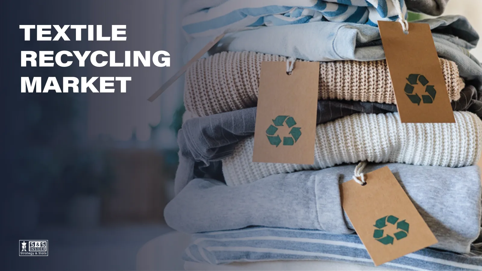 Textile Recycling Market