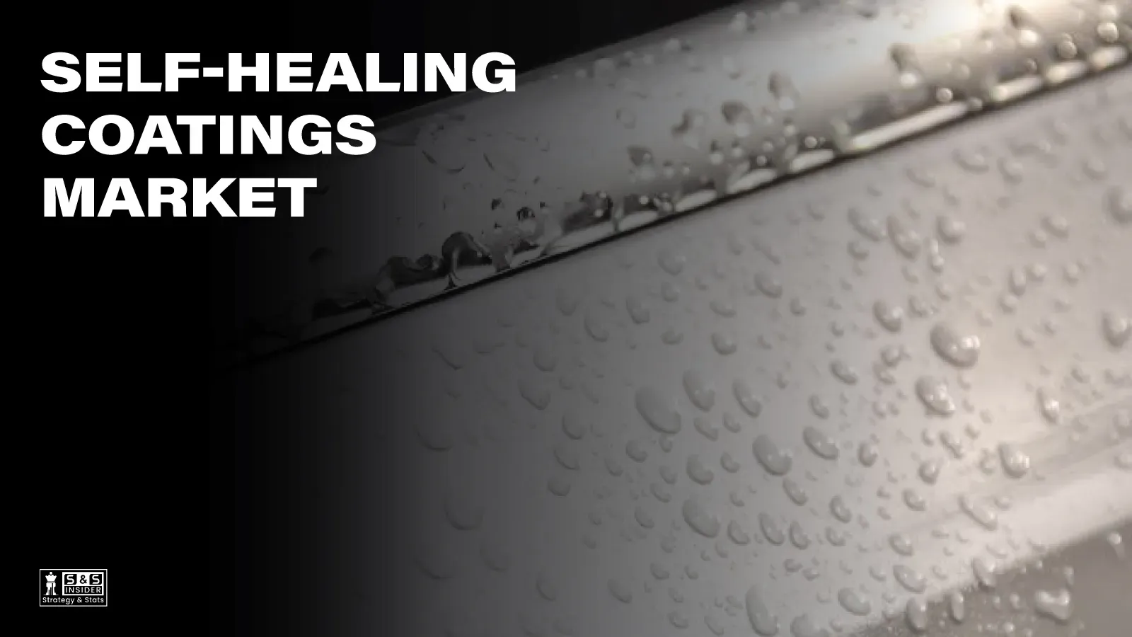 Self-Healing Coatings Market
