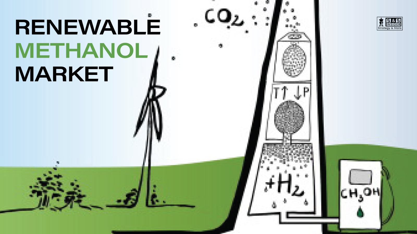 Leading Renewable Methanol Producers Powering The Future Of Low-Carbon Fuel Innovation