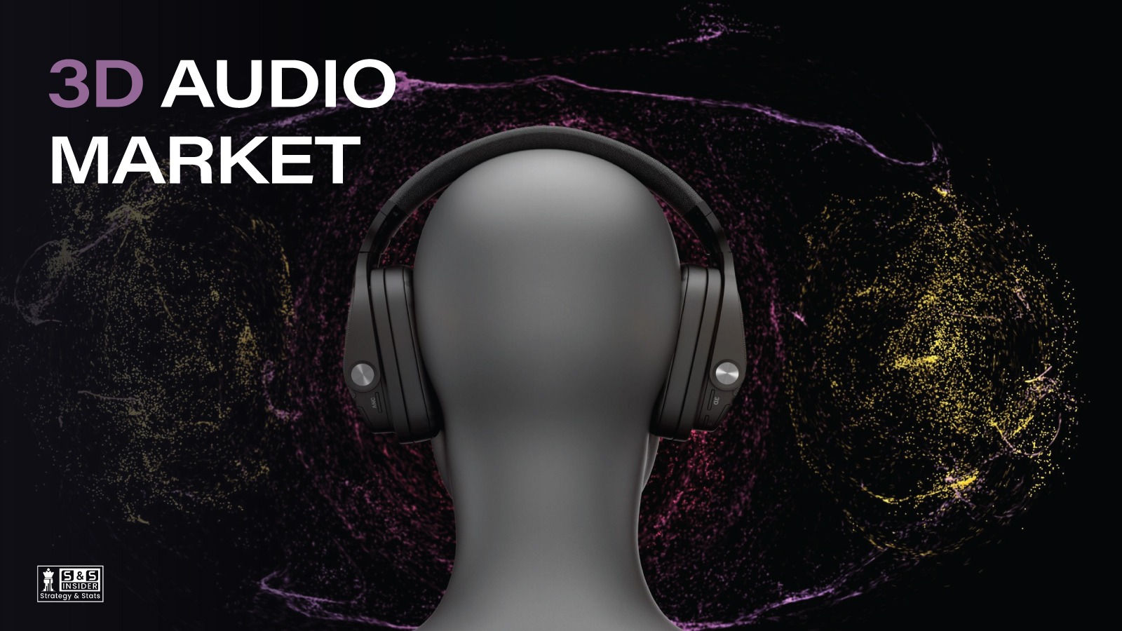 3D Audio Market