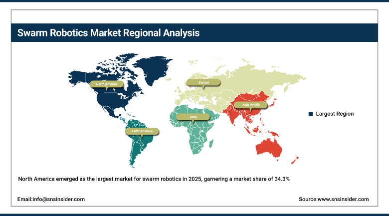 Swarm Robotics Market Share by Region