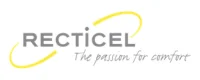 Recticel NV