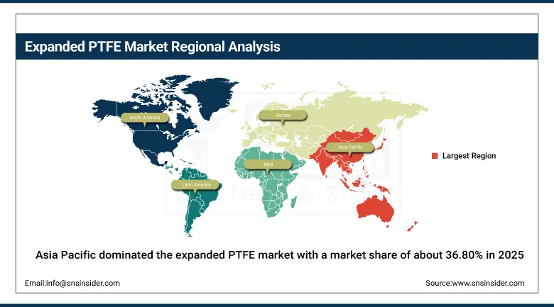 Expanded PTFE Market Share By Region