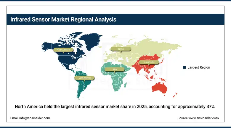 Infrared Sensor Market Share By Region