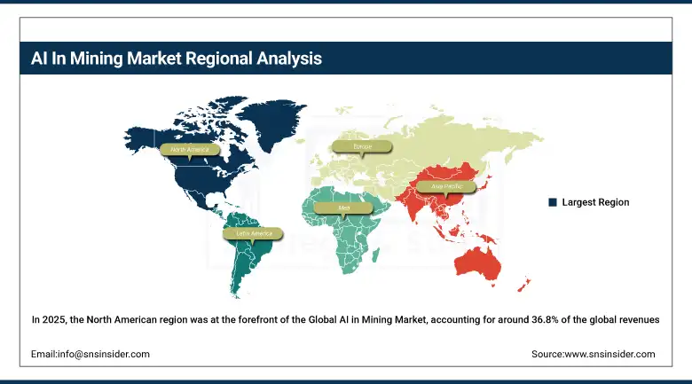 AI In Mining Market Share By Region