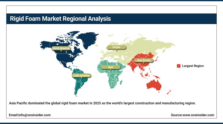 Rigid Foam Market Share by Region