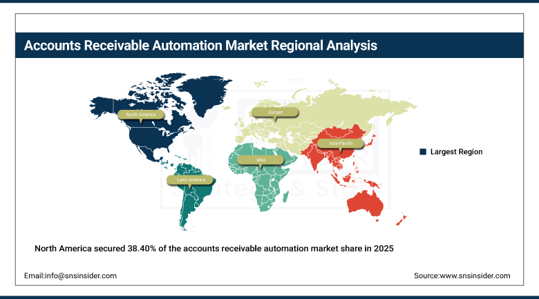 Accounts Receivable Automation Market Share By Region