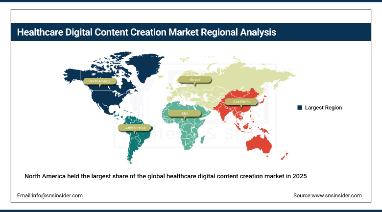 Healthcare Digital Content Creation Market Share By Region