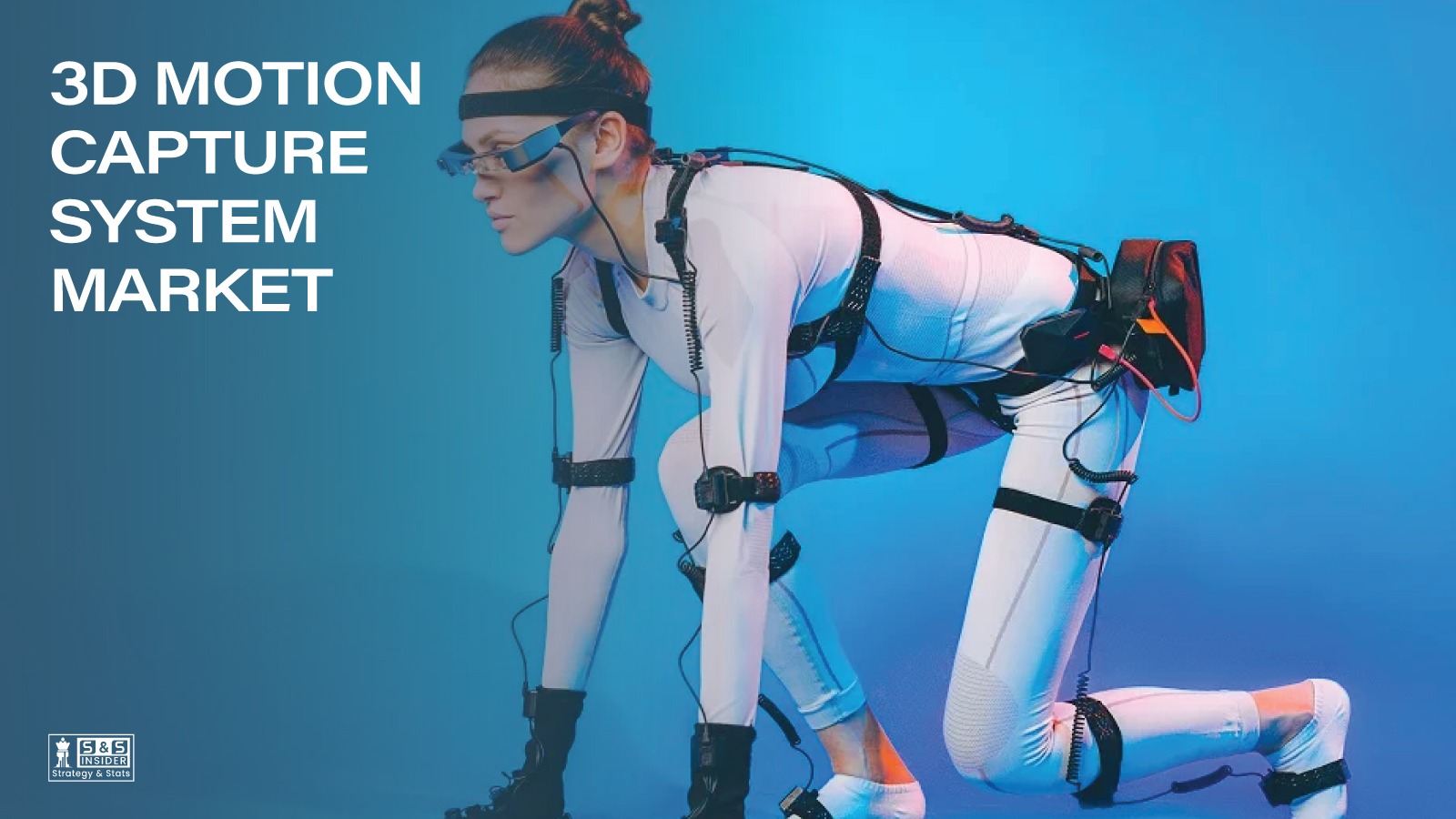 3D Motion Capture System Market