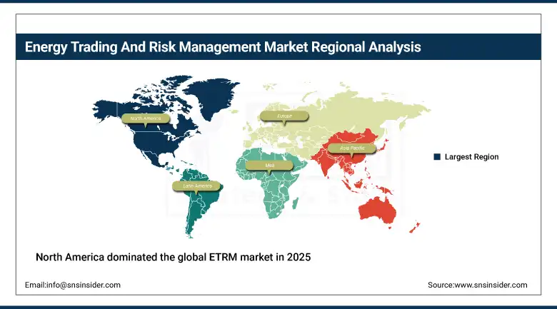 Energy Trading And Risk Management Market Share By Region