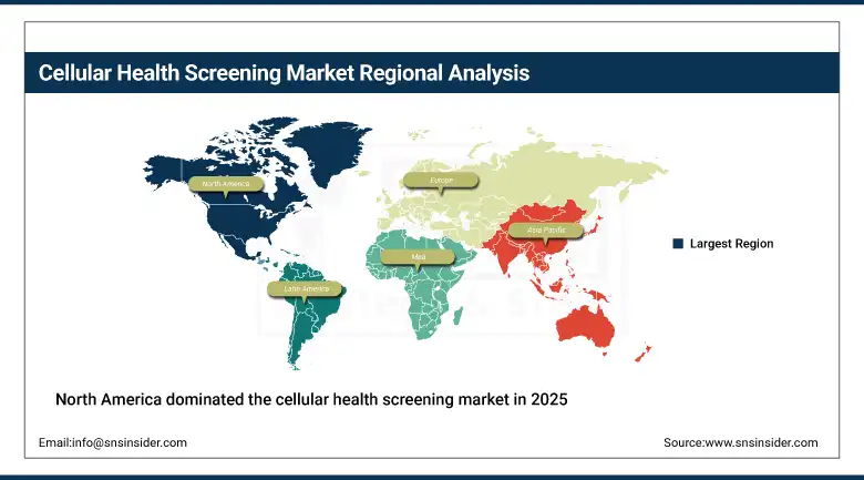 Cellular Health Screening Market Share By Region