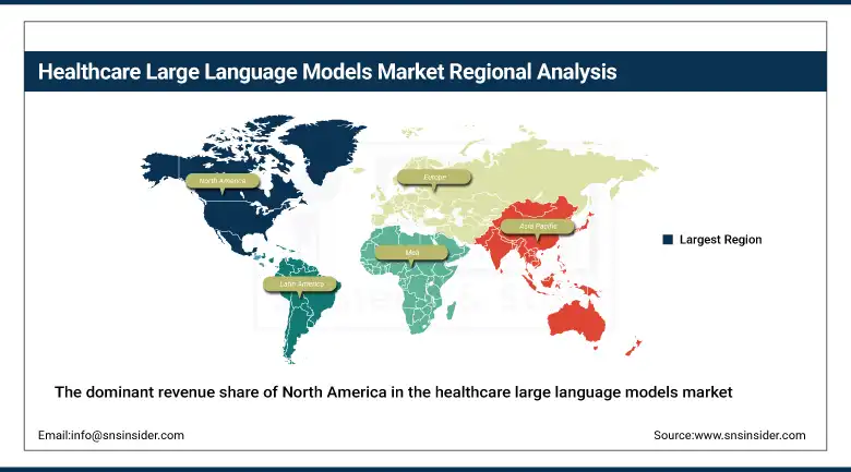 Healthcare Large Language Models Market Share By Region