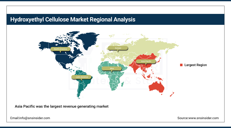 Hydroxyethyl Cellulose Market Share By Region