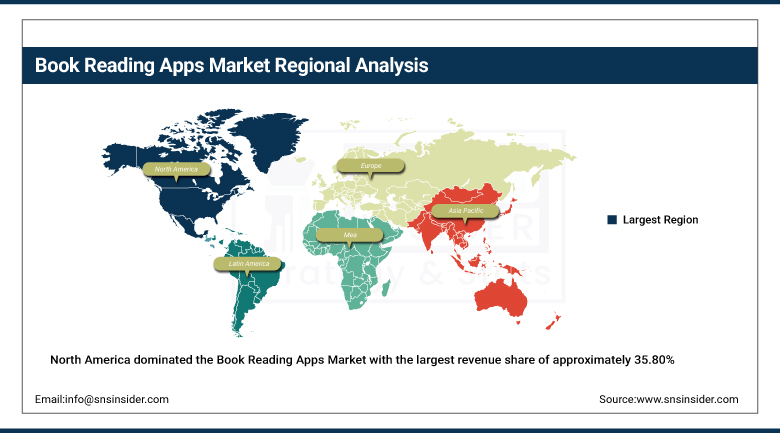 Book Reading Apps Market Share By Region