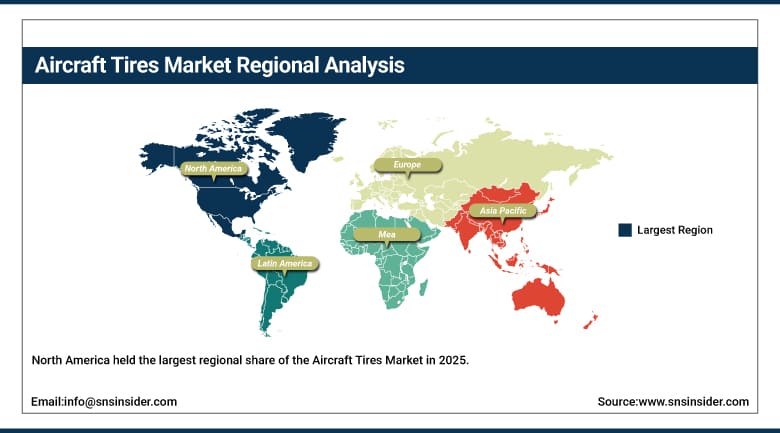 Aircraft Tires Market Share by Region