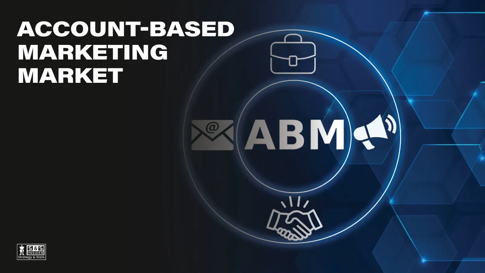 Account-Based Marketing Market