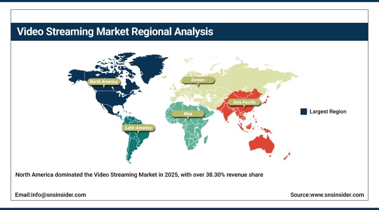 Video Streaming Market Share by Region