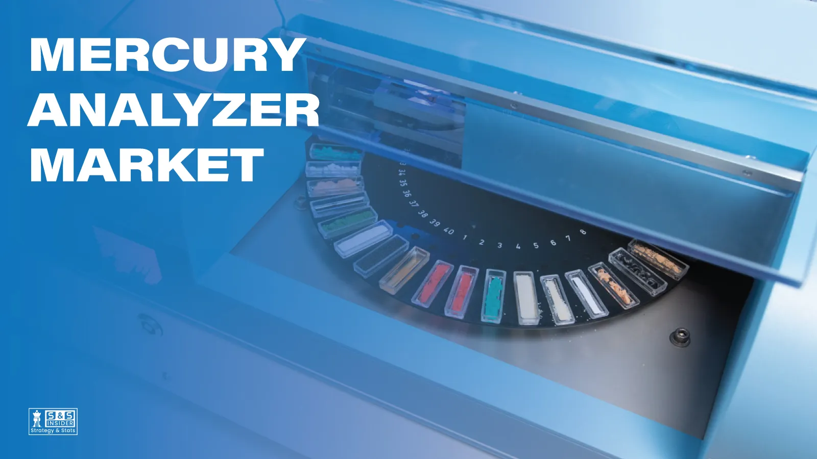 Mercury Analyzer Market