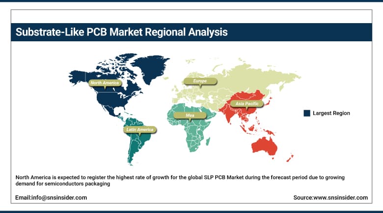 Substrate-Like PCB Market Share by Region