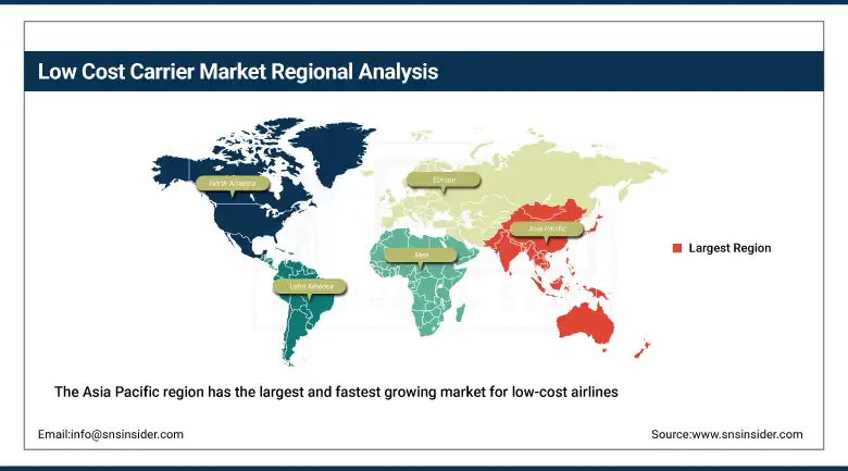 Low Cost Carrier Market Share By Region