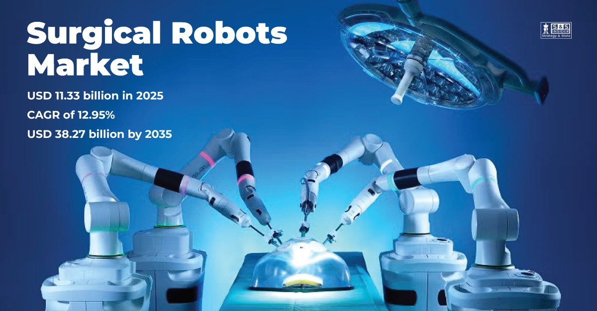 How Minimally Invasive Innovation Is Driving Growth In The Surgical Robots Market
