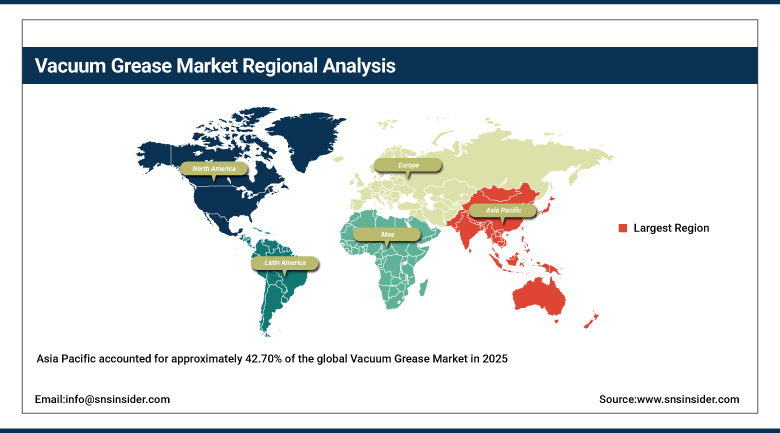 Vacuum Grease Market Share by Region