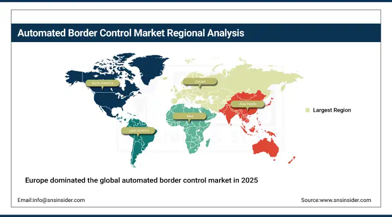 Automated Border Control Market Share By Region