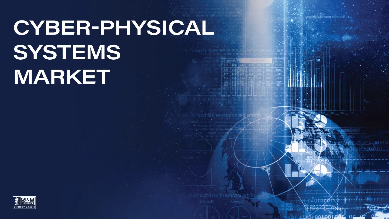 Cyber-Physical Systems Market
