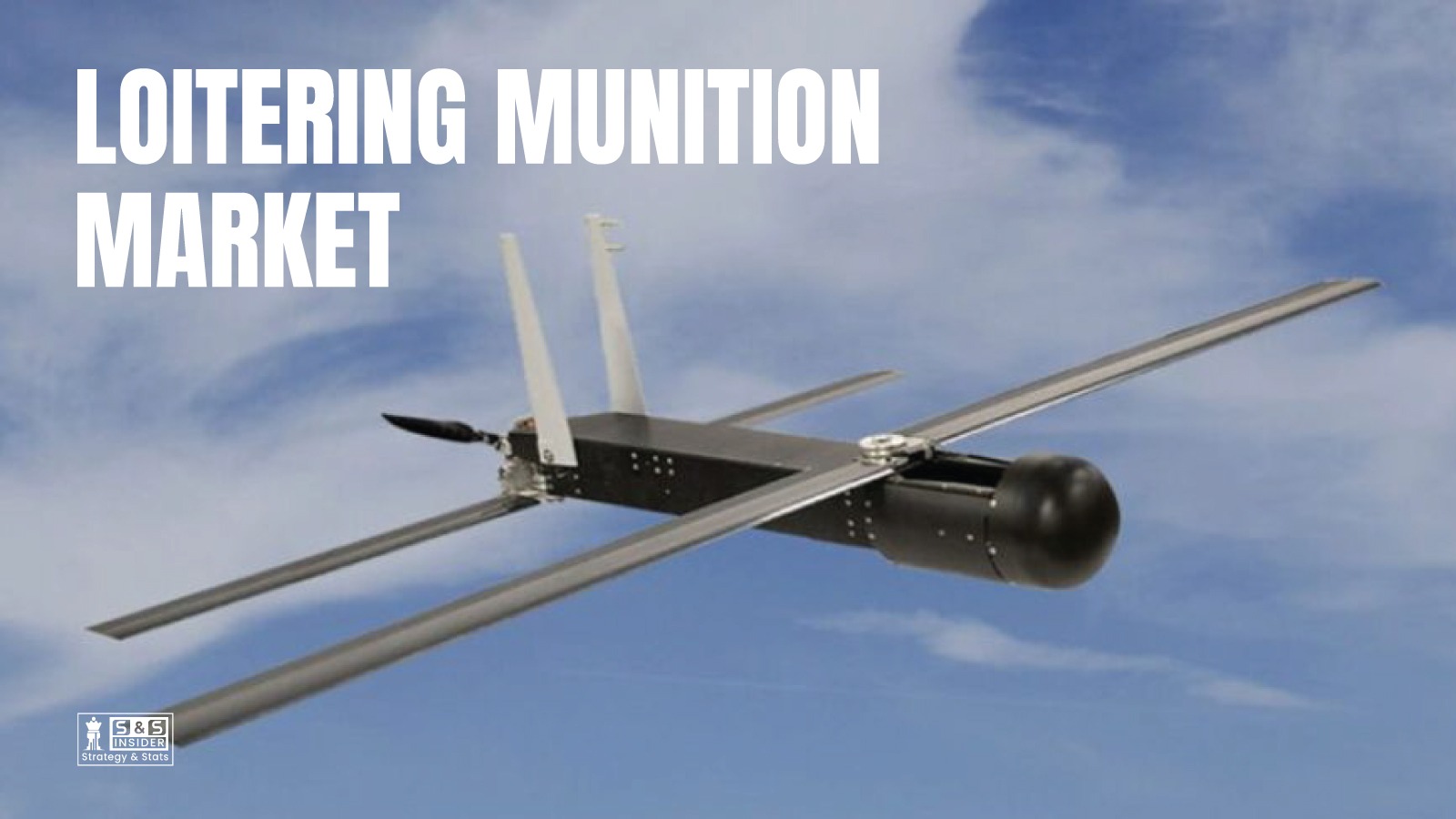 Top Companies Driving Growth In The Loitering Munition Industry