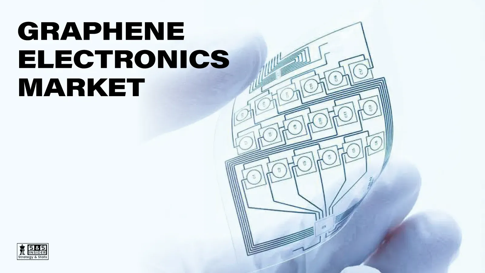 Graphene Electronics Market