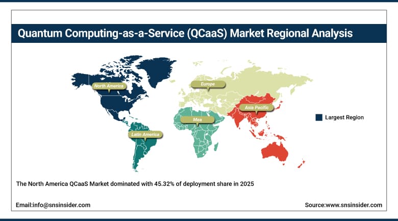 Quantum Computing-as-a-Service (QCaaS) Market Share by Region