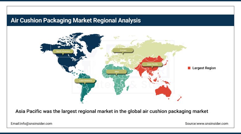 Air Cushion Packaging Market Share By Region