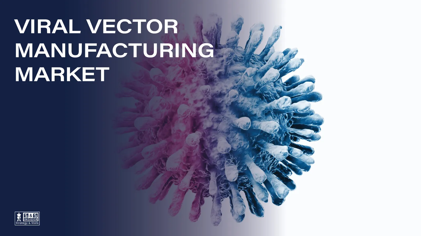 Viral Manufacturing Market