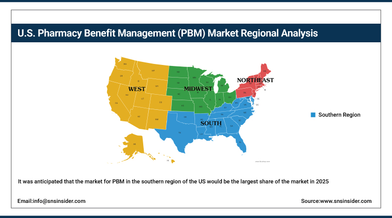 U.S. Pharmacy Benefit Management (PBM) Market Share by Region