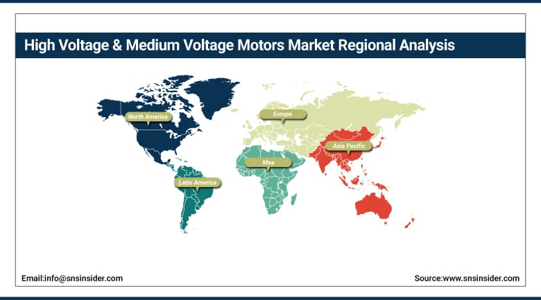 High Voltage & Medium Voltage Motors Market Share by Region