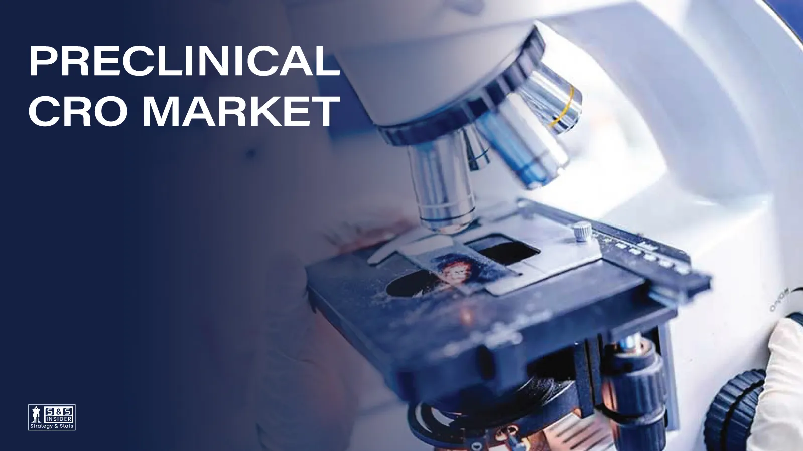 Preclinical CRO Market