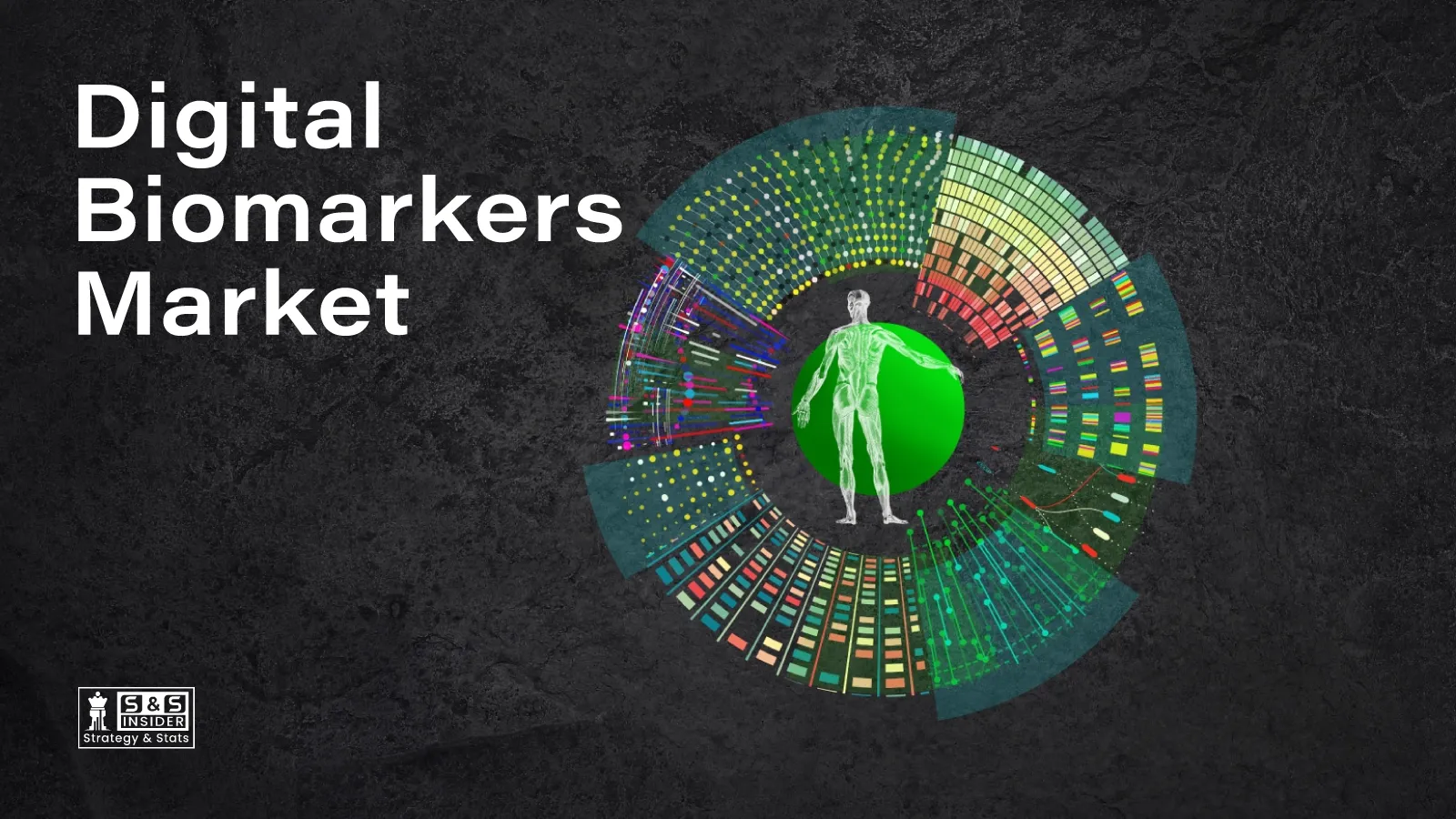 Digital Biomarkers Market