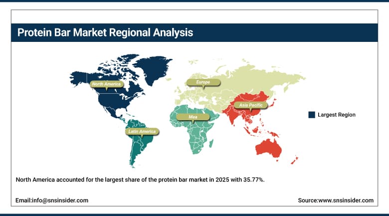 Protein Bar Market Share by Region