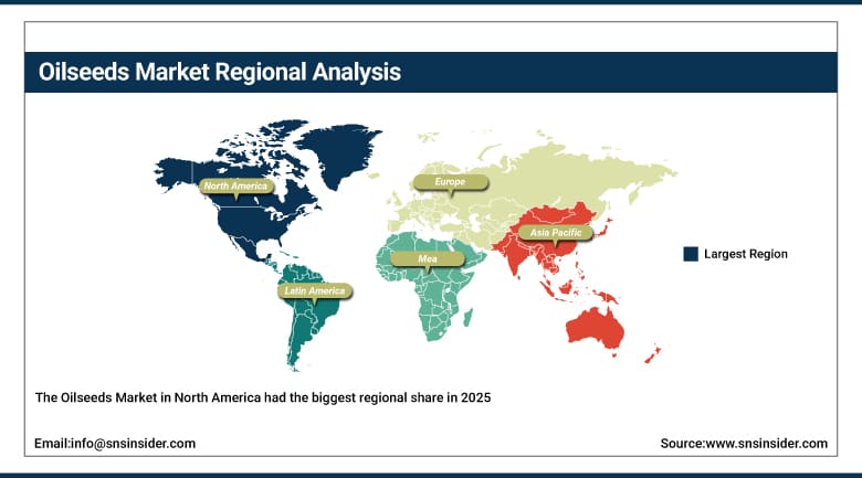 Oilseeds Market Share by Region