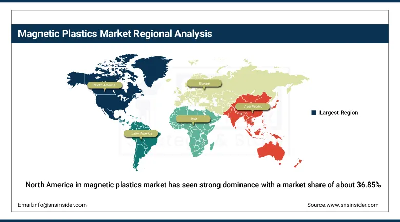 Magnetic Plastics Market Share By Region