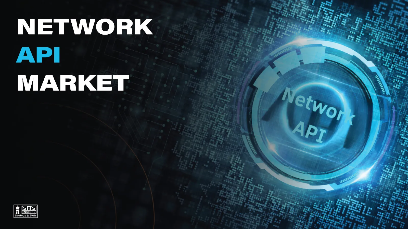 Network API Market