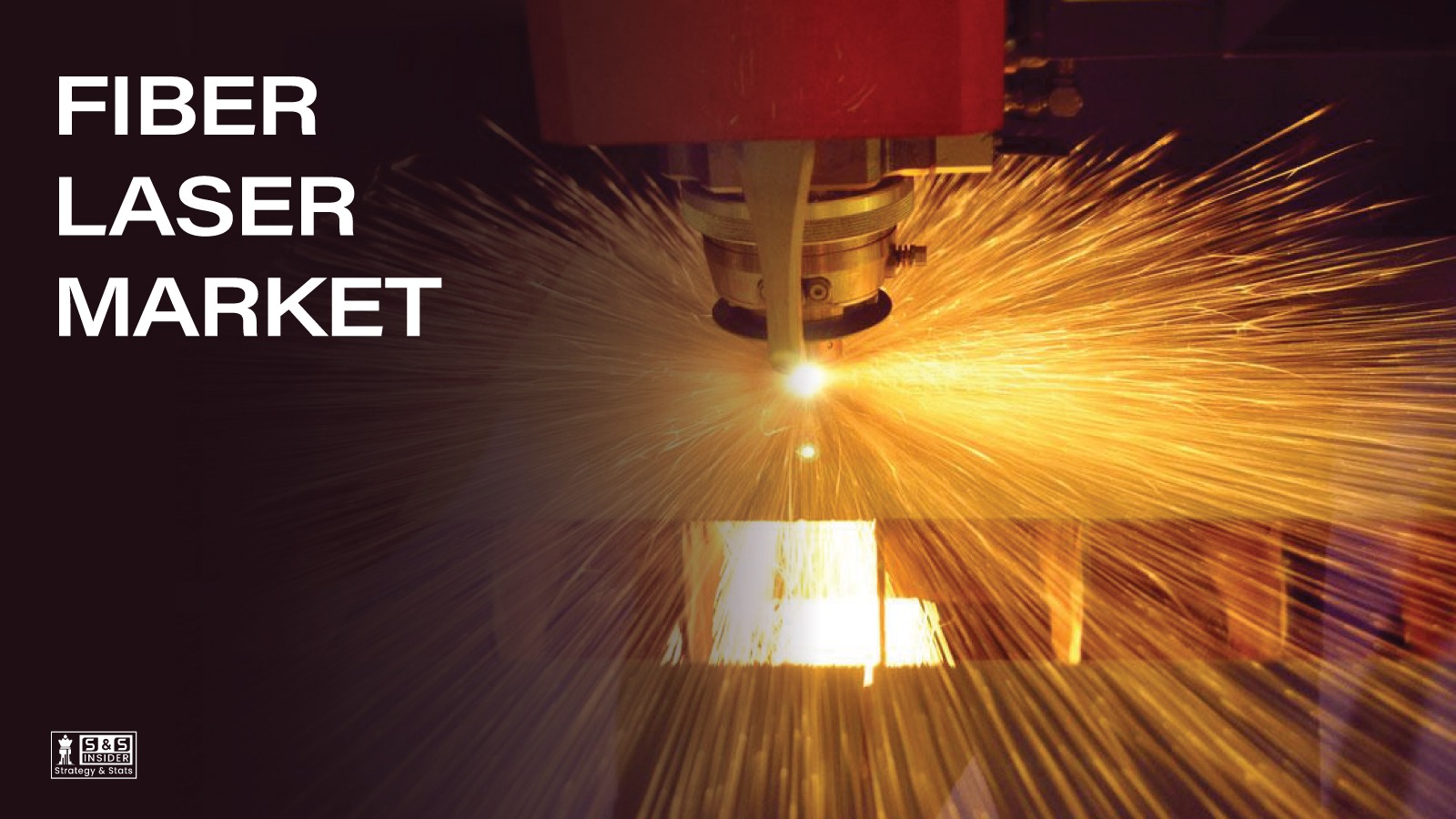 Fiber Laser Market