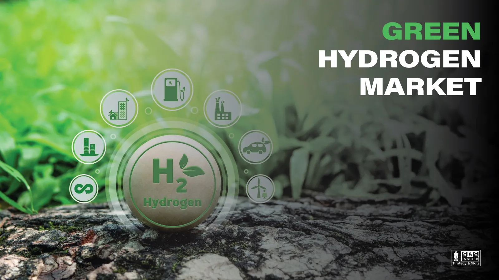 Green Hydrogen Market