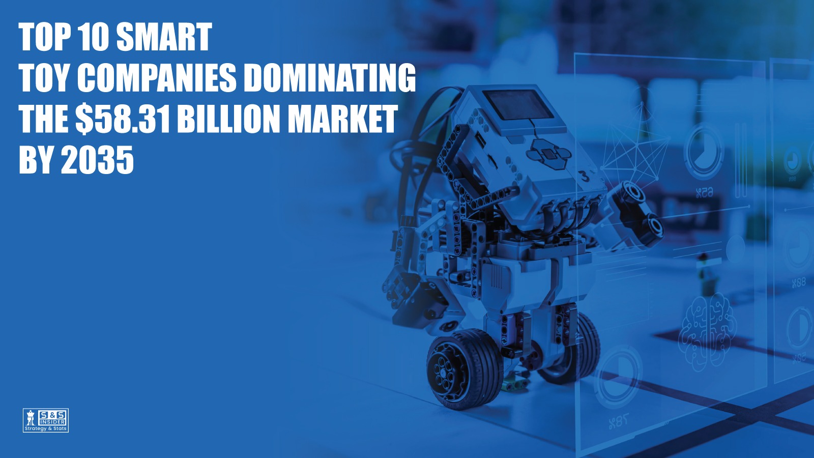 Top 10 Smart Toy Companies Dominating The $58.31 Billion Market By 2035