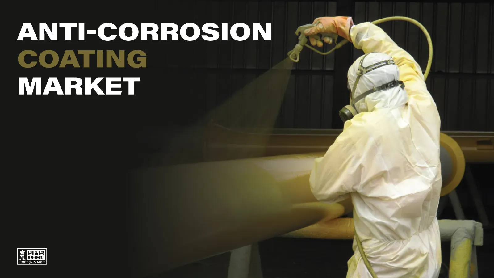 Anti-Corrosion Coating Industry