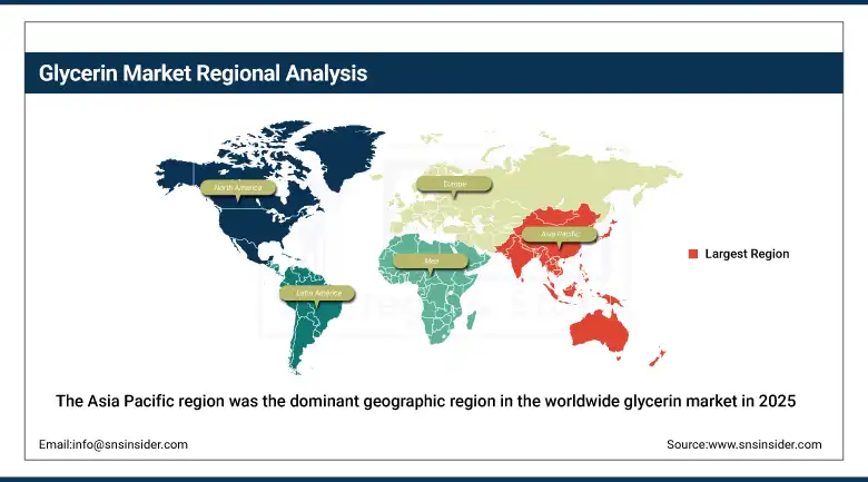 Glycerin Market Share By Region